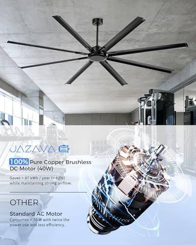 Image of 96 Inch Industrial Ceiling Fan Without Light, Matte Black Outdoor Model for Covered Areas, 8 Aluminum Blades, Powerful Airflow, Modern No-Light Design, CF04NBK-96