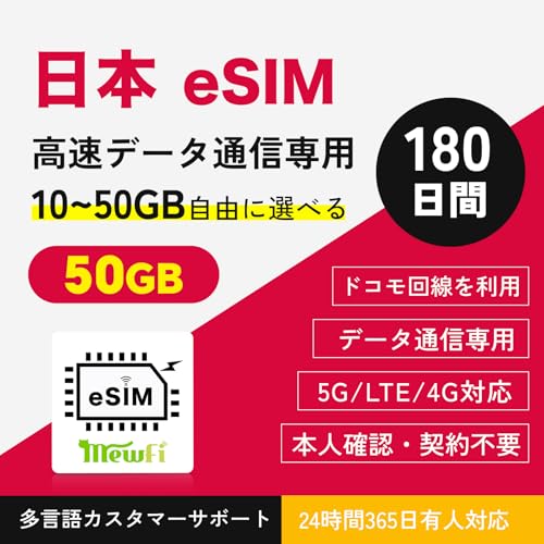 �y�v���y�C�h eSIM�z���{ 180����50GB docomo������p ���{�����f�[�^��p �e�U�����O�Ή� 24���ԃI�����C���T�|�[�g prepaid sim card japan mewfi
