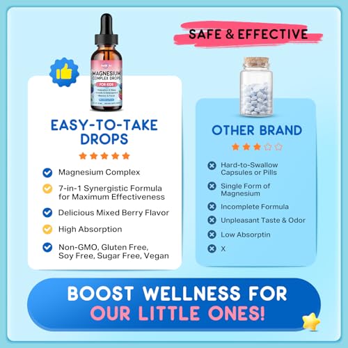 Image of (2 Pack) Magnesium Glycinate Liquid for Kids, Kids Magnesium Liquid Drops Supplement with L-Theanine, Calcium, Zinc, Vitamin D3 K2 for Sleep Calm Relaxation Brain Bones, Mixed Berry Flavor 4 Fl Oz