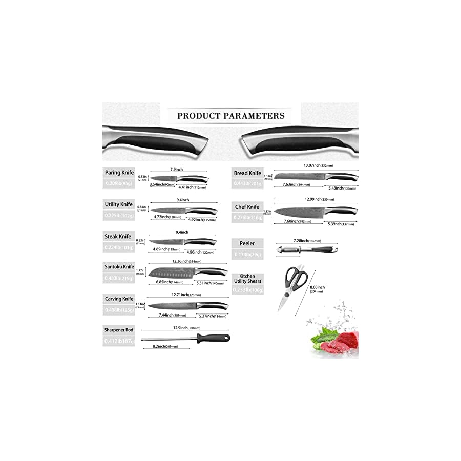 103-Piece-Knives-Set-Household-Pro-Kitchen-Damascus-Knife-Sets-with-scissorspeeler-sharpener-Acrylic-Holder CULITECH 10+3 Piece Knives Set, Household Pro Kitchen Damascus Knife Sets with scissors,peeler sharpener, Acrylic Holder