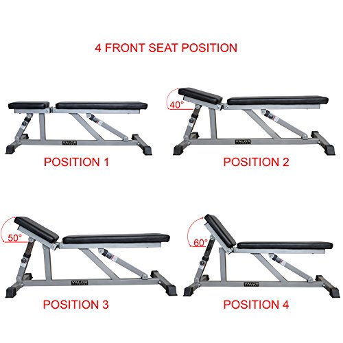 Valor Fitness Adjustable Weight Bench for Flat or Incline Bench Press DD-3 - Workout Benches for Home
