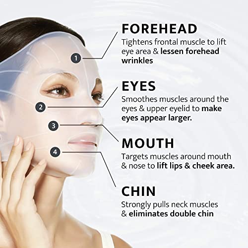 DOCTORCOS Super Lifting Skin Mask Set – Full Face Lifting