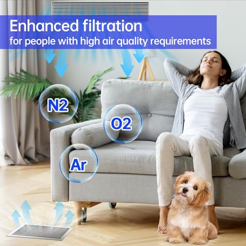 Image of 25x60 Inch DIY Cut to Size Material for AC /HVAC Furnace Filter and air Vents Filter, for Increasing The MERV Index(48PCs Adhesive Hook) White