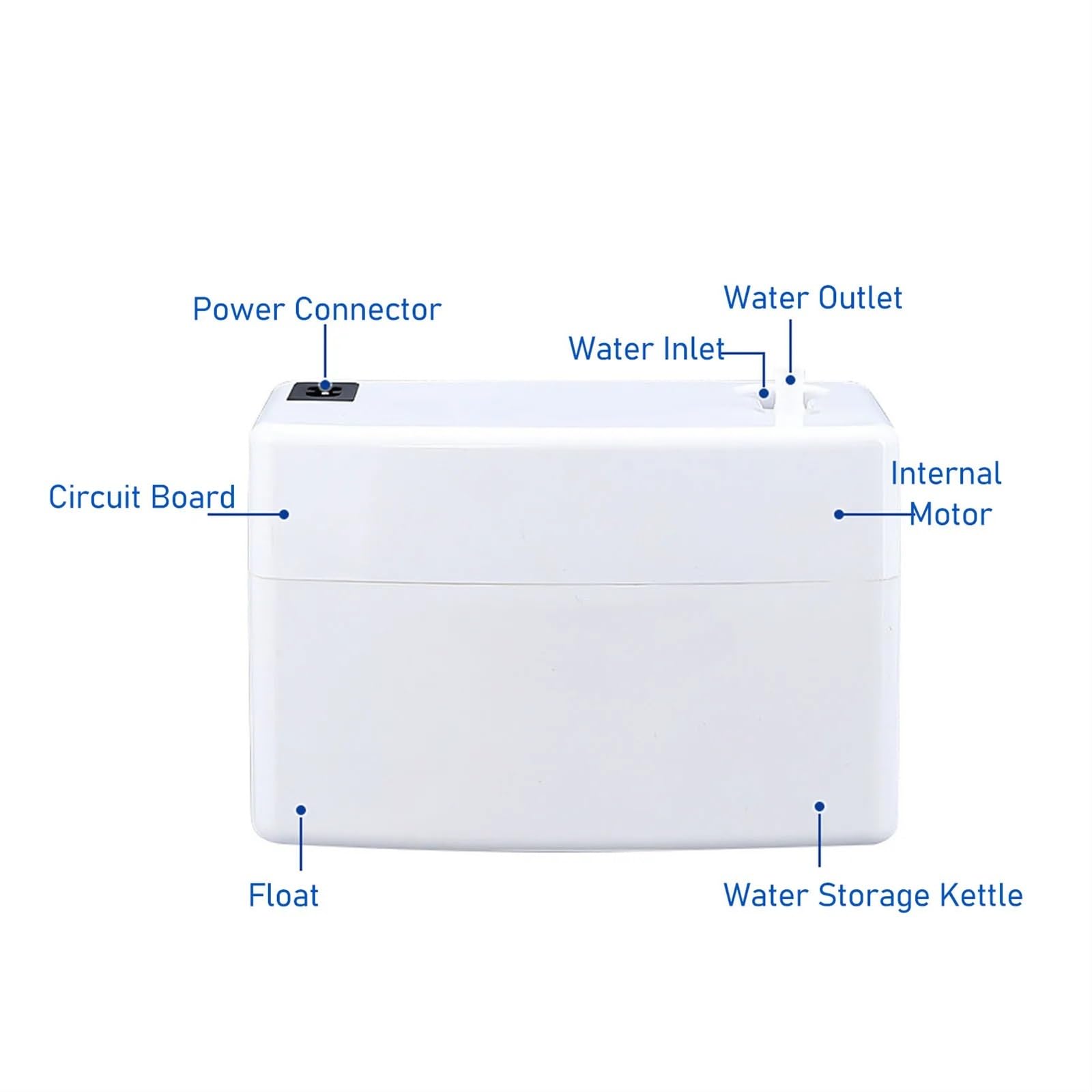 Pompe de Relevage Climatisation, Pompe à condensat Pompe à condensat Pompe de vidan automatique for climatiseur 24 L/h avec boîte de stocka d'eau de 200 ml