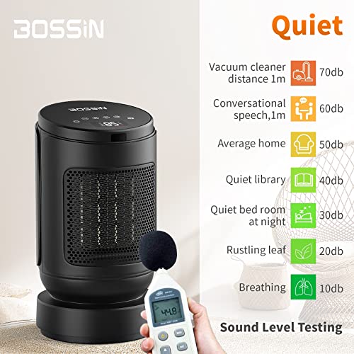 Bossin Electric Ceramic Space Heater, Portable Heaters Fan For Office, Adjustable Thermostat,Fast Heating, Etl Listed,1500W #TOP1