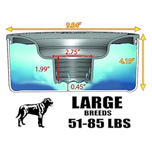 Slopper Stopper Dripless Water Bowls – Titanium Bowl Unit – for Large Breed Dogs 51-85 Lbs, 9.84” Dia, 1 Gallon Capacity