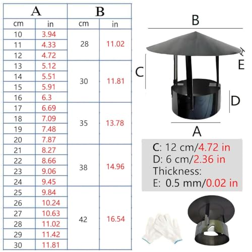 Techo redondo de acero inoxidable negro titanio para remate estético de chimenea 8
