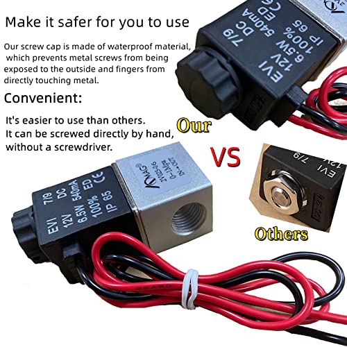 Aomag SKUSKD1384729 Solenoid Valve 12V For Air Co2 Water 1/4 Inch Npt 2 Way Normally Colsed thumb #4