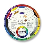 rueda cromatica para maquillaje Modo de uso: gire el color en el disco interior hasta que coincida con un color exterior; la mezcla resultante aparece en la ventanilla