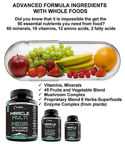 MEGA-Multivitamin-with-Probiotics-for-Men-Women-High-Potency-Iron-Organic-Fruits-Vegetables-Enzymes-Vitamin-Minerals-Blend-All-Natural-Non-GMO-90-Tablets