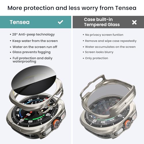 Image of Tensea [5+5Pack for Samsung Galaxy Watch Ultra 2025 / Galaxy Watch 7 Ultra 2024 47mm Accessories, Hard PC Bumper /HD Anti-Fog Tempered Glass Protective Film, Face Cover Set for Women Men