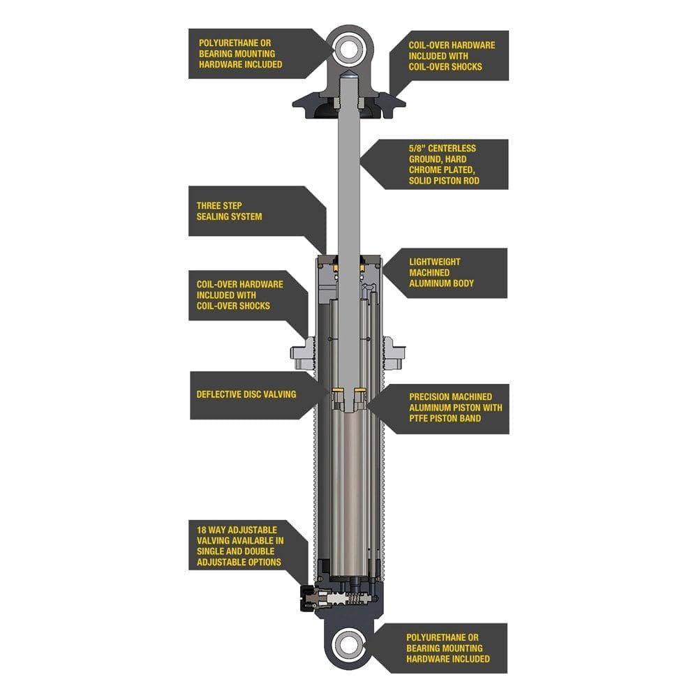 チョロQ A－8 TYPE.1 TN303 Stocker Star Shock, Non-Adjustable, 8in. to 11-1/4in
