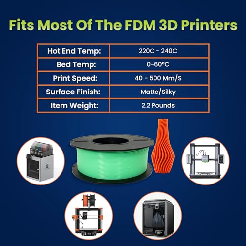 Image of 3D-Fuel Tough Pro PLA+ Filament for 3D Printing, Made, Fluorescent Green