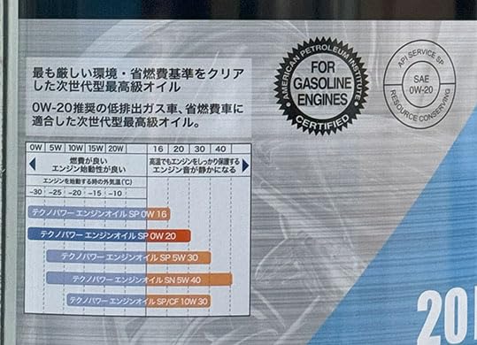Amazon | Techno Power (テクノパワー) SP 0W-20 20L 全合成油