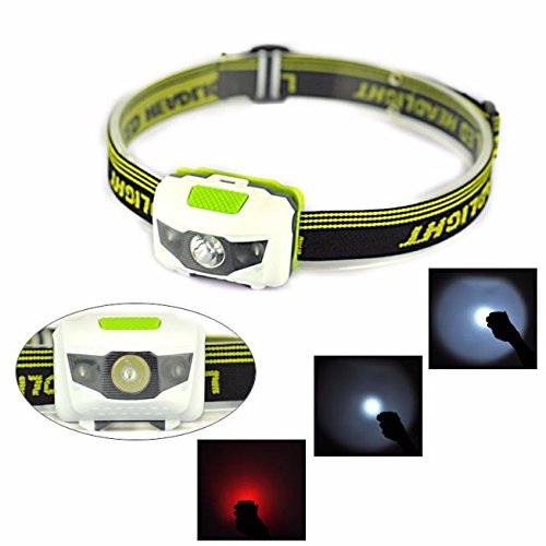 Image of ZIGLY Mini LED 100LM 3 Modes Headlamp Battery 3W