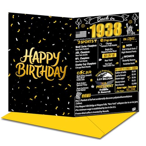 87th Birthday Card, Happy Birthday Decorations for Those Born in 1938, Best Birthday Gifts for Women Men, Grandpa Grandma, Unique Creative Gift for Mother Dad