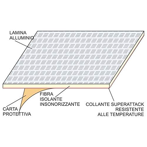 StickersLab - PANNELLO ADESIVO TERMICO IN TESSUTO E ALLUMINIO RIFLETTENTE PARACALORE PROTEZIONE PLASTICHE E CARENE