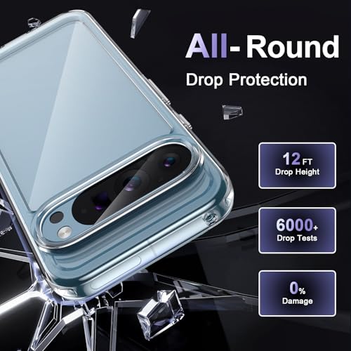 Image of Case for Google Pixel 9 /Pixel 9 Pro, Military Grade Drop Protection Phone Case, Yellowing Resistant, Anti-Scratch Hard PC Back, Shockproof Hard Ultra-Thin Protective Cover, Clear