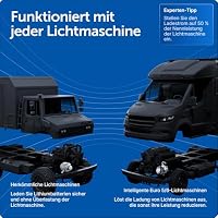 Victron Energy Orion XS 1400, 12/24-Volt 50 Amp DC-DC Ladegerät – 1400W Ausgangsleistung, 98,5 % Effizienz, Bluetooth, IP65, 4-stufiges Laden, für 12V zu 24V Dual-Batteriesysteme – Ansicht 5