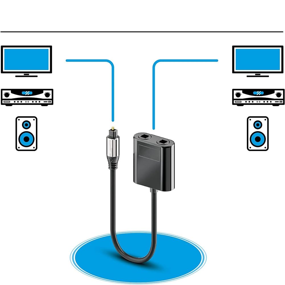 Sdoppiatore Fibra Ottica 2 in 1 Adattatore Audio Digitale per TV