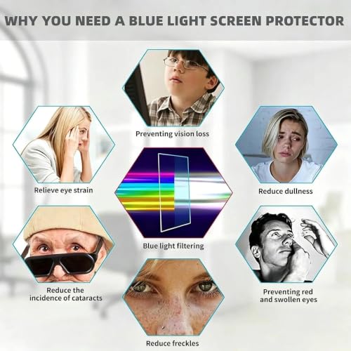 Protection écran TV anti lumière bleue et reflets HD mat - 3