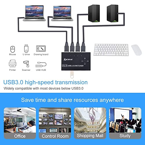 Kceve Usb 3.0 Switch, Usb Switch Selector 4 Computer Sharing 4 Usb Devices Kvm Switcher Box For Share Printer, Scanner, Mouse, Keyboard, Compatible With Mac/Windows/Linux, With 4 Pack Usb 3.0 Cables #TOP5
