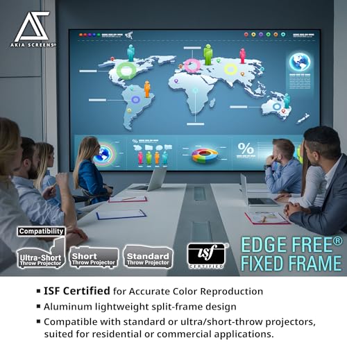 Image of Akia Screens 145 Inch Edge Free Fixed Frame Projector Screen 16:9 8K 4K Ultra HD 3D Ready CINEWHITE UHD-B 1.3 Gain Wall Mounted Indoor Home Theater Screen for Projector - AK-NB145H.