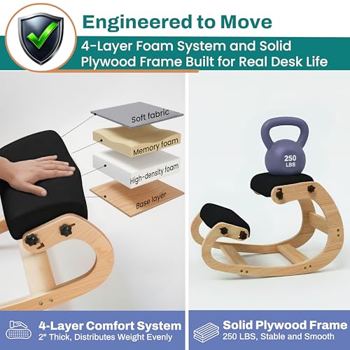 Image of NYPOT Ergonomic Kneeling Chair with Adjustable Seats - Knee Chair for Posture Correction & Kneel Rocking Stool for Desk - Back Pain Relief for Home and Office, Supports 250 pounds - 5 Years Warranty