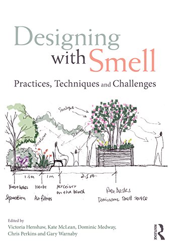 Designing with Smell: Practices, Techniques and Challenges