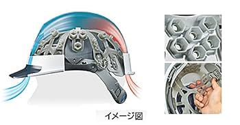 Amazon.co.jp: 谷沢製作所 エアライトシリーズ ヘルメット 二層