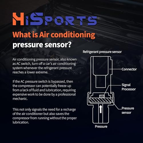HiSport HVAC Pressure Switch by HiSport - Used condition - Image 5