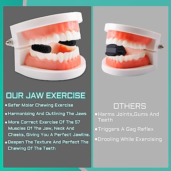 PAFUWEI Jaw Exerciser for Men Women,4 Resistance Levels Jawline Exerciser Silicone Jaw Trainer Mewing Jaw Line Jaw Workout Device Face Exerciser Jaw Toner jawshaper