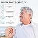 Hearing Aids for Seniors Severe Hearing Loss, Hearing Aids for Seniors Rechargeable with Noise Cancelling, Otc Invisible Hearing Amplifier Magnetic Box