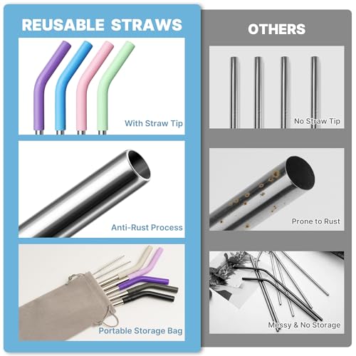 Image of Metal Straws Reusable With Silicone Tips for Yeti 20 oz Tumbler, 8.5 inch Stainless Steel Straight Drinking Straw- 2 Cleaning Brushes & 1 Portable Bag