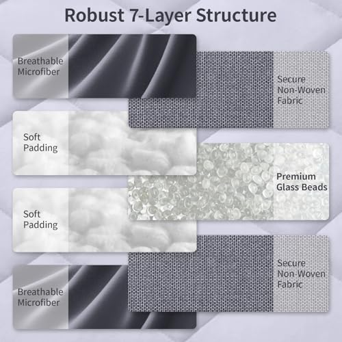 Image of Weighted Blanket (36 inchx48 inch 5lbs),Ultra Soft and Cozy Cooling Weighted Blanket,Heavy Blanket with Machine Washable Soft Blanket, Dark Grey