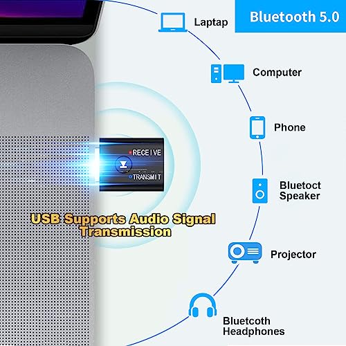 Image of JIMTAB USB Bluetooth Adapter, 2 in 1 Wireless Bluetooth 5.0 Transmitter Receiver Converter, 2.3.5mm Audio for TV, Home & Car Stereos, Headphones, Speakers, PC