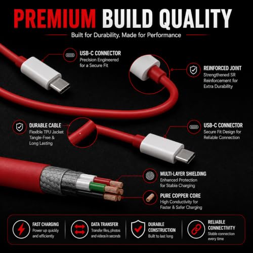 Image of Maxonar 65W Fast Charging Type C to Type C Cable, USB C to USB C Cable Compatible with One+ Devices, C Type Charger Cable, Fast Charging & Data Transfer Cable