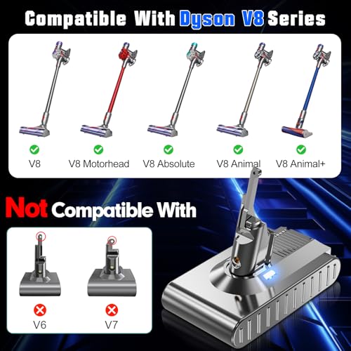 Image of Upgraded 21.6V 8000mAh Replacement for Dyson V8 Battery 215681 967834-05 Compatible with Dyson V8 SV10 Absolute /Animal /Motorhea /Fluffy Carbon Fiber SV10 Cord-Free Handheld Vacuum,Filters
