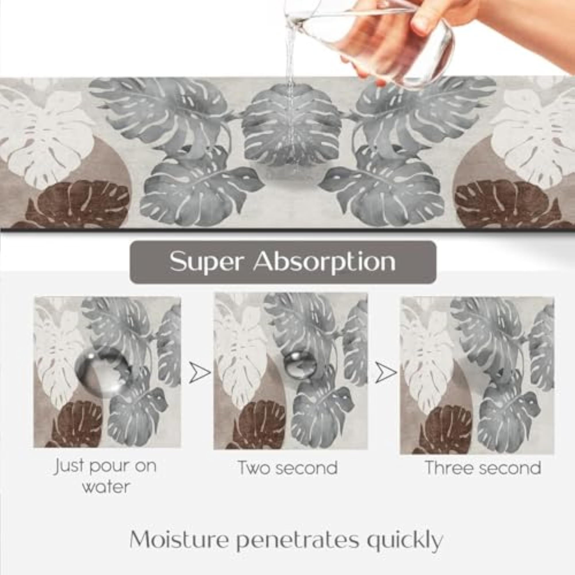 Anti Slip Kitchen Mats for Floor, 2 Pcs Waterproof Memory Foam