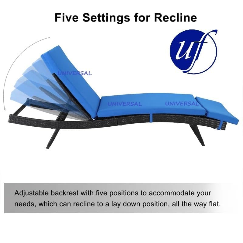 Image of UF Outdoor Poolside Lounger with Adjustable Backrest Sun Chaise Recliner for Terrace Garden Poolside for Relaxation Durable and Stylish- Set of 2 (Navy Blue)