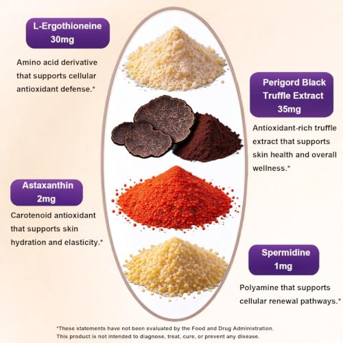 Losoki Ergo+ Antioxidant Blend