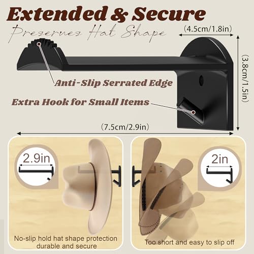 Opiniones de Ganchos para sombreros los preferidos por los clientes. 3 Imagen adicional