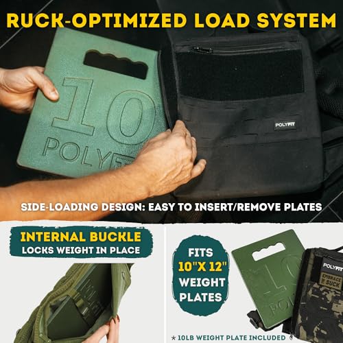 Polyfit Rucking Starter Kit