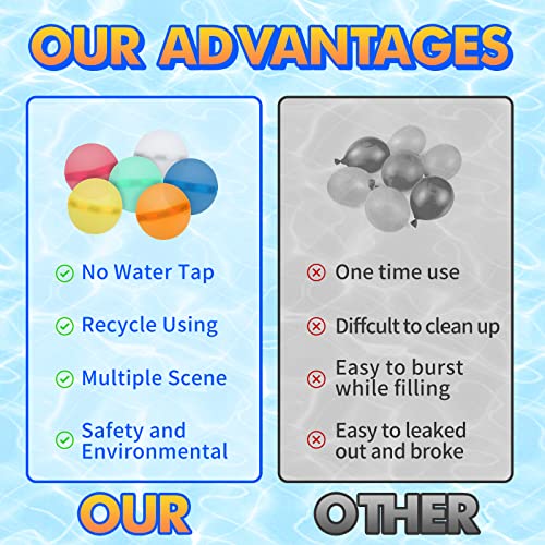 12 Pcs Reusable Water Balloons Balls, Soft Silicone Quick Fill Balloons Splash Fun,Outdoor Backyard Summer Party Easy Quick Fun Water Fight Game For Swimming Pool, Summer Party Gift Pool #TOP1