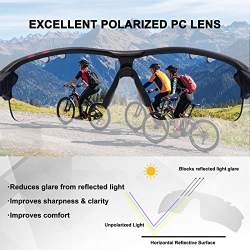 Image of BangLong Polarized UV400 Sports Sunglasses with 5 Lenses for Men Women