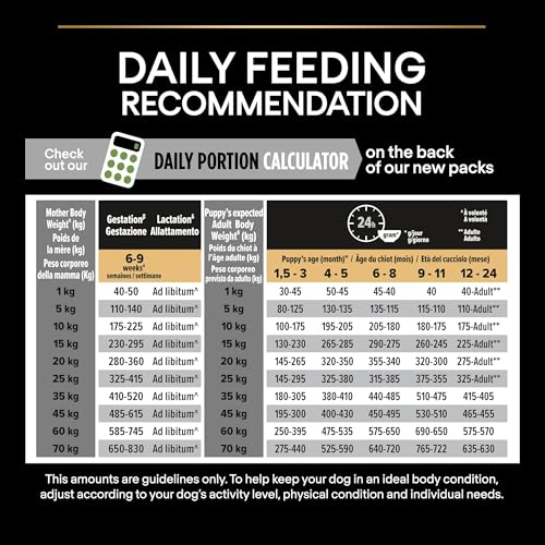 Pro Plan Medium Puppy Healthy Start, Welpenfutter trocken, reich an Huhn, 1er Pack (1 x 12 kg)