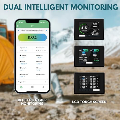 Image of OGRPHY 48V Lithium Golf Cart Battery, 200A BMS(1000A Peak Current), with Touch Monitor & Mobile APP, 4000+ Cycles 48V Lithium Battery with 18A Charger, Perfect for Golf Carts, Solar(105AH)