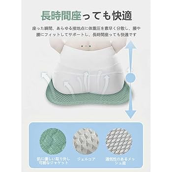 Amazon.co.jp: 新型 車 クッション ミニクーパークラブマン