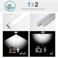 Sundertech LED Fénycsőszett - 2 db 120 cm-es Mennyezeti Lámpa, 3430 lm, Hideg Fehér 6500K, IP43 Rovarálló, Villogásmentes, Garázs, Műhely, F 9
