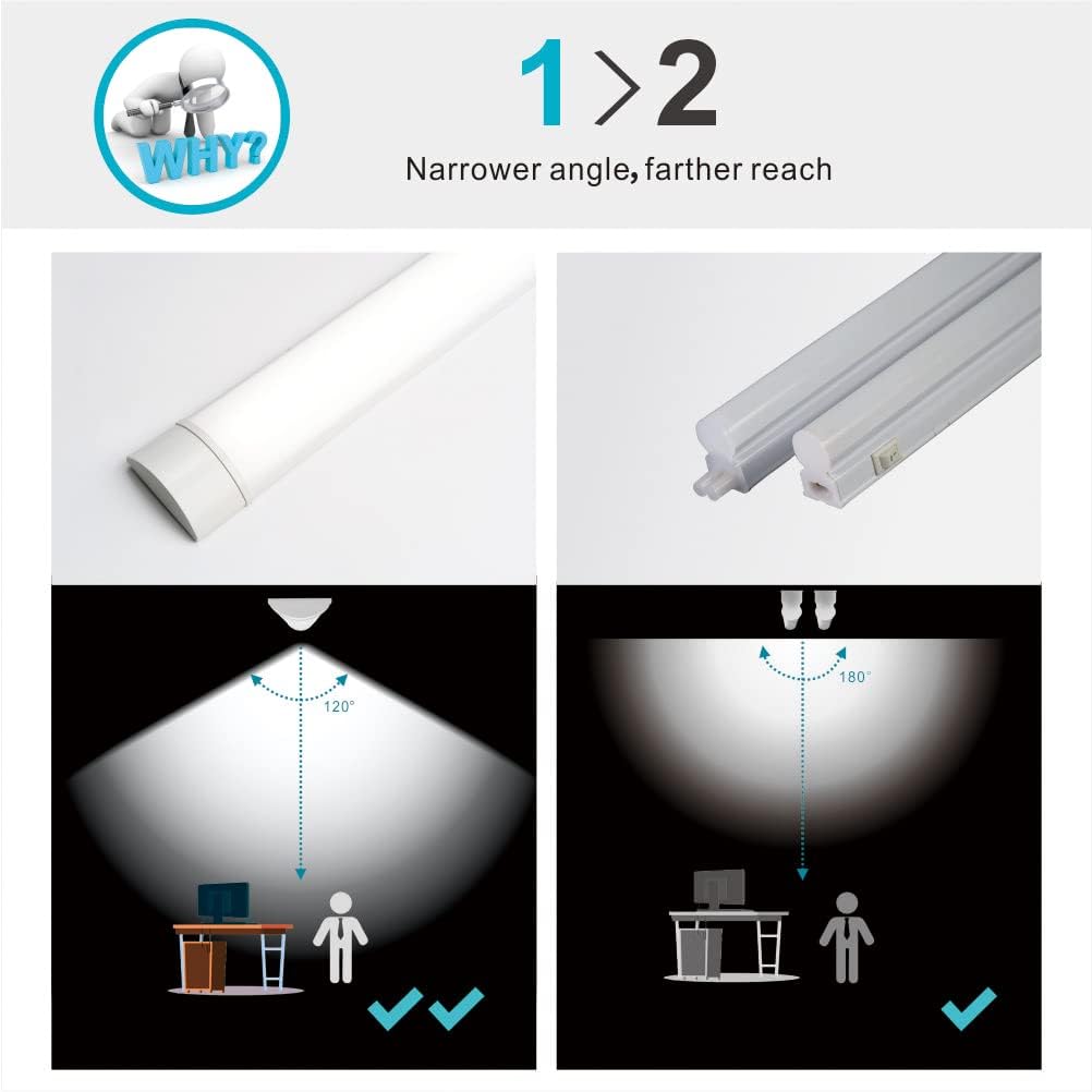 Reglette LED 120cm 34W 3750lm Blanc Froid 6500K Lot de 2 Tubes Lumineux